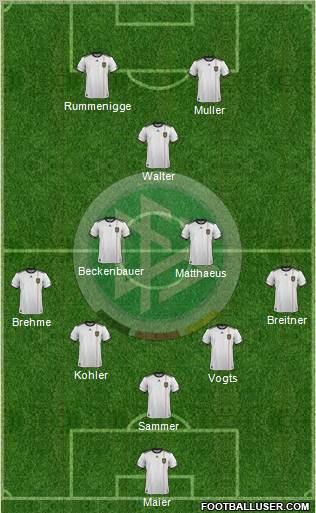Germany Formation 2011