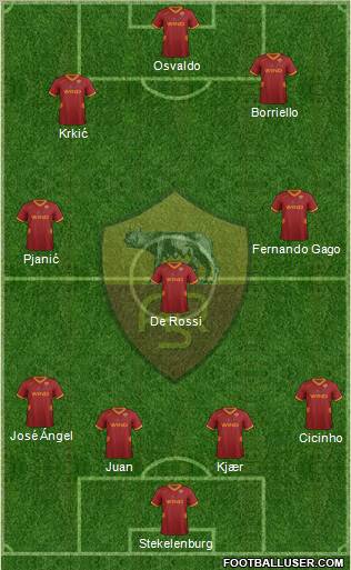 AS Roma Formation 2011
