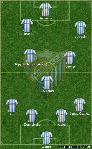 Málaga C.F., S.A.D. Formation 2011