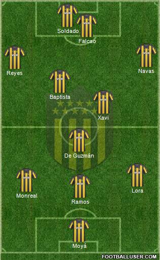 Club Atlético Peñarol Formation 2011
