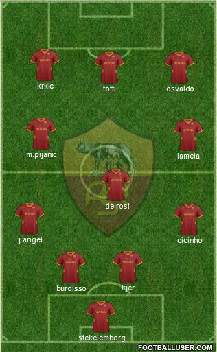 AS Roma Formation 2011