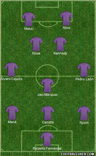 Championship Manager Team Formation 2011