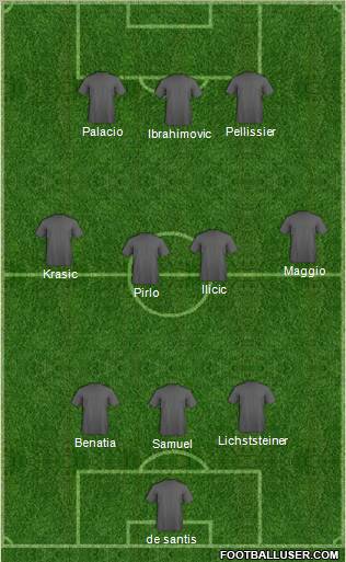 Dream Team Formation 2011