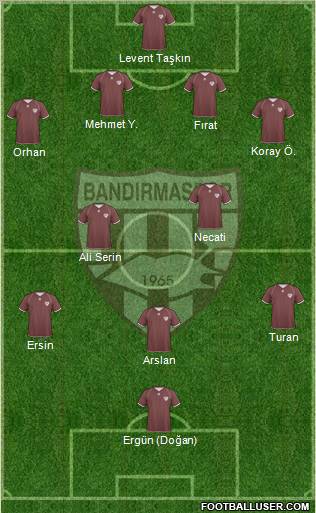 Bandirmaspor Formation 2011