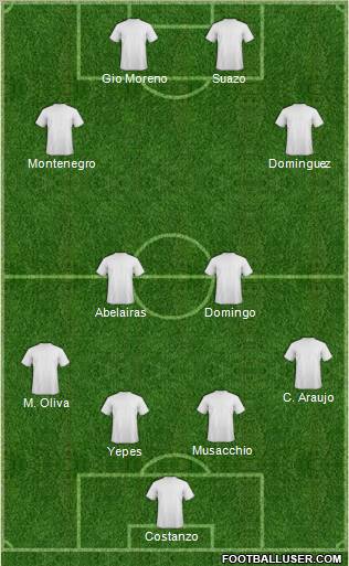 Football Manager Team Formation 2011