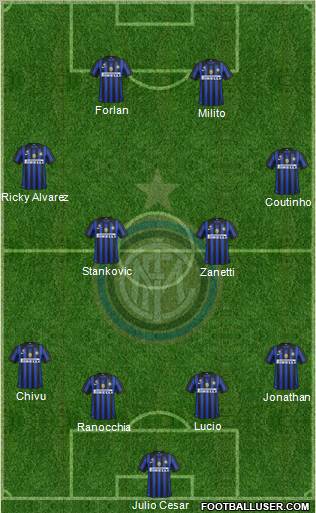 F.C. Internazionale Formation 2011