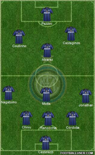 F.C. Internazionale Formation 2011