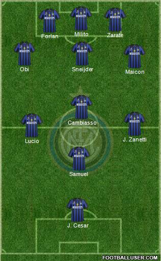 F.C. Internazionale Formation 2011
