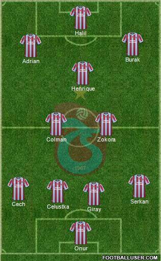 Trabzonspor Formation 2011