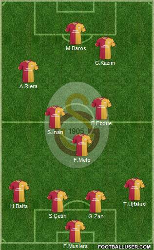 Galatasaray SK Formation 2011