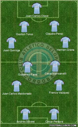 Belgrano de Córdoba Formation 2011
