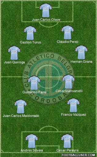 Belgrano de Córdoba football formation