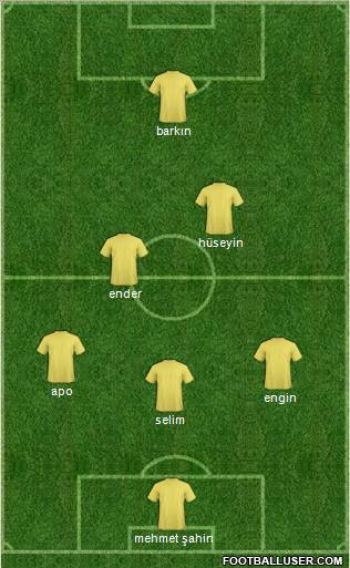 Dream Team Formation 2011
