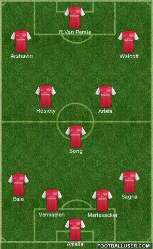 Arsenal Formation 2011