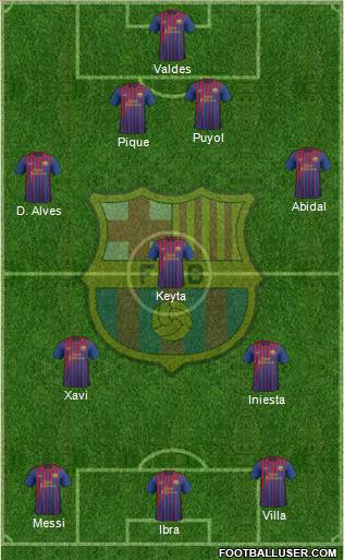F.C. Barcelona Formation 2011
