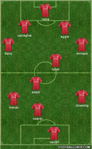 Liverpool Formation 2011