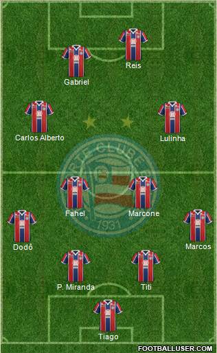 EC Bahia Formation 2011