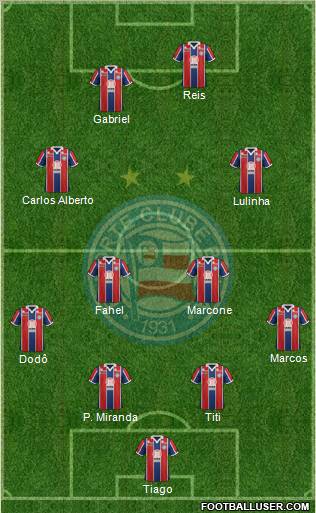 EC Bahia football formation