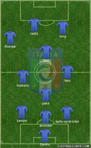Italy Formation 2011