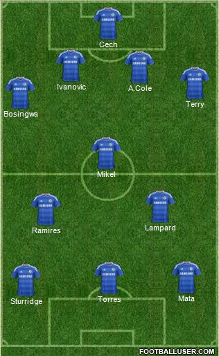 Chelsea Formation 2011