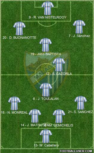 Málaga C.F., S.A.D. Formation 2011