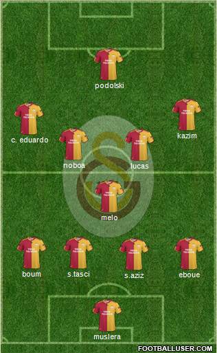 Galatasaray SK Formation 2011