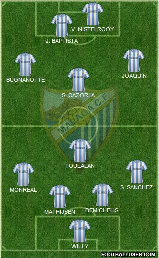 Málaga C.F., S.A.D. Formation 2011