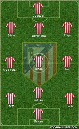 C. Atlético Madrid S.A.D. Formation 2011