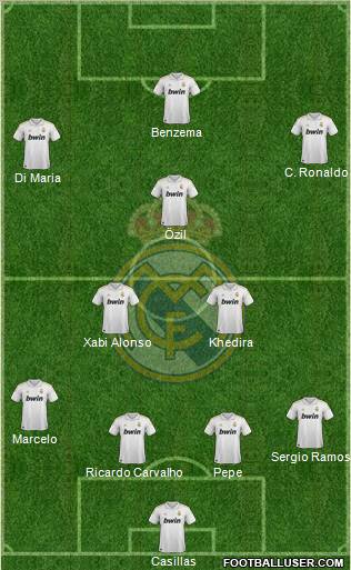 Real Madrid C.F. Formation 2011