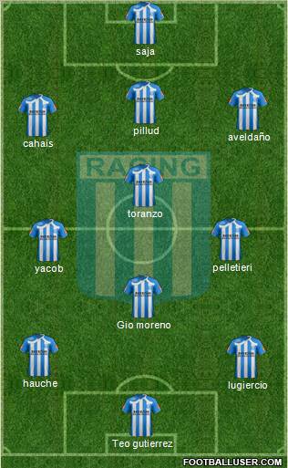 Racing Club Formation 2011