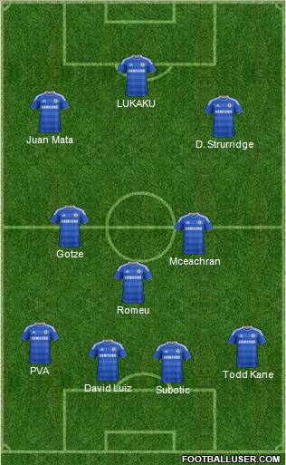 Chelsea Formation 2011