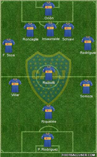 Boca Juniors Formation 2011