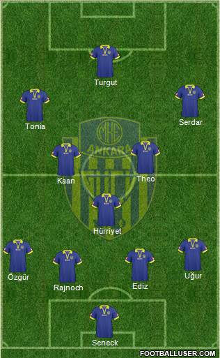 MKE Ankaragücü Formation 2011