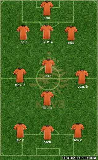 Holland Formation 2011