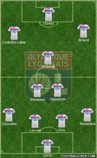 Olympique Lyonnais Formation 2011