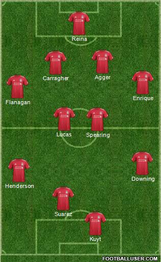 Liverpool Formation 2011