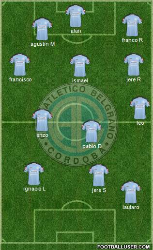 Belgrano de Córdoba football formation