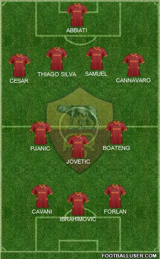 AS Roma Formation 2011