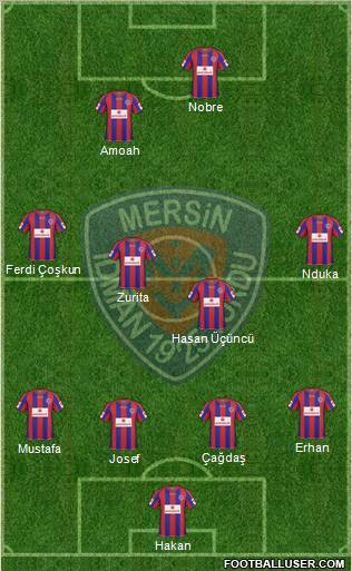 Mersin Idman Yurdu Formation 2011
