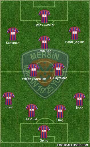 Mersin Idman Yurdu Formation 2011