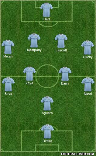 Manchester City Formation 2011