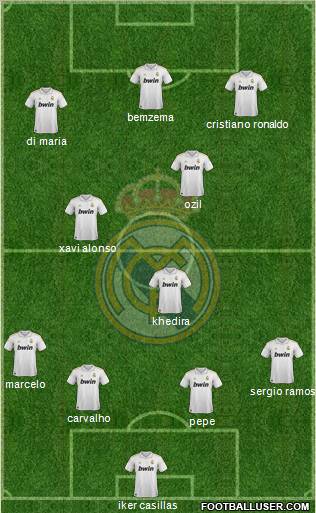 Real Madrid C.F. Formation 2011