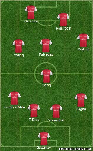 Arsenal Formation 2011