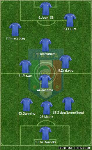 Italy Formation 2011