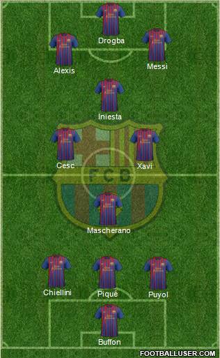 F.C. Barcelona Formation 2011