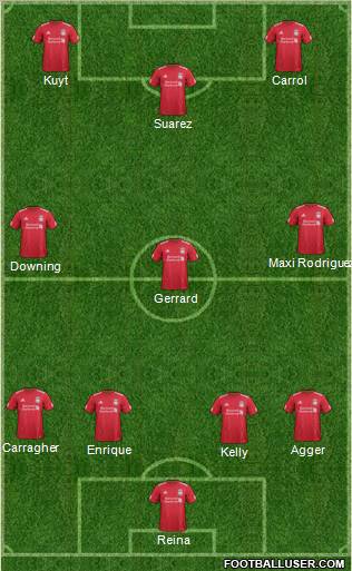 Liverpool Formation 2011