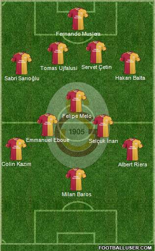 Galatasaray SK Formation 2011