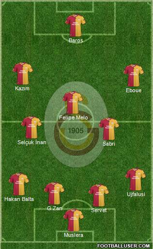 Galatasaray SK Formation 2011