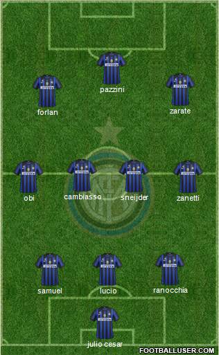F.C. Internazionale Formation 2011