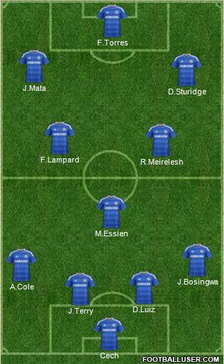 Chelsea Formation 2011